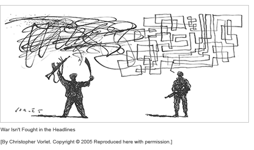 Title: War Isn’t Fought in the Headlines; Accreditation: By Christopher Vorlet. Copyright © 2005 Reproduced here with permission. Description: The illustration shows silhouettes of two men; the man on the left is wearing a turban and waving both arms in the air in an exclamatory pose. In one hand is an automatic rifle; in the other, he is brandishing a sword. The man on the right is dressed in a combat uniform, including helmet - he is holding an automatic weapon at waist level. Above each silhouette are squiggly lines possibly representing thought or speech; the squiggles for the left figure are random doodles with no discernable pattern, whereas the squiggles for the figure on the right form rectangular and relatively more organized patterns.