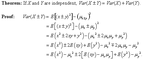 Theorem colon If space X and Y are independent, V a r space open parenthesis X plus-or-minus Y close parenthesis equals V a r open parenthesis X close parenthesis plus V a r open parenthesis Y close parenthesis. 
Proof: 
V a r open parenthesis X plus-or-minus Y close parenthesis equals E open square bracket open parenthesis x plus-or-minus y close parenthesis squared close square bracket minus open parenthesis mu subscript x plus-or-minus y end subscript close parenthesis squared equals E open square bracket open parenthesis x plus-or-minus y close parenthesis squared close square bracket minus open parenthesis mu subscript x plus-or-minus mu subscript y close parenthesis squared equals E open parenthesis x squared plus-or-minus 2 x y plus y squared close parenthesis minus open parenthesis mu x squared plus-or-minus 2 mu subscript x mu subscript y plus mu subscript y squared close parenthesis equals E open parenthesis x squared right parenthesis plus-or-minus 2 E open parenthesis x y close parenthesis plus E open parenthesis y squared right parenthesis minus mu subscript x squared minus-or-plus 2 mu subscript x mu subscript y minus mu subscript y squared equals E open parenthesis x squared close parenthesis minus mu subscript x squared plus-or-minus 2 open square bracket E open parenthesis x y right parenthesis minus mu subscript x mu subscript y close square bracket plus E open parenthesis subscript y squared close parenthesis minus mu subscript y squared