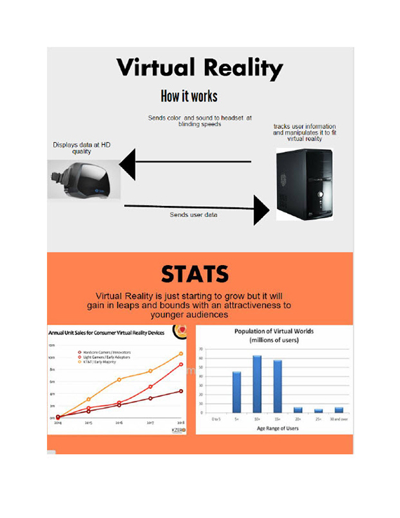 How to write a virtual environment